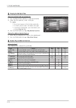 Preview for 21 page of Samsung UE19C4000PW Service Manual