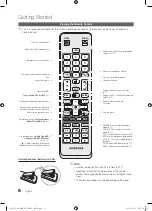 Preview for 6 page of Samsung UE22C4010PW User Manual