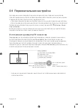 Preview for 12 page of Samsung UE28N4500AU User Manual