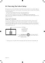 Preview for 32 page of Samsung UE28N4500AU User Manual