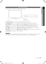 Preview for 5 page of Samsung UE32C6620UK User Manual