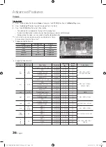 Preview for 36 page of Samsung UE32C6620UK User Manual