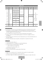 Preview for 87 page of Samsung UE32EH5300 User Manual