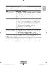 Preview for 19 page of Samsung UE32ES5500 User Manual