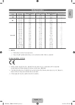 Preview for 23 page of Samsung UE32ES5500 User Manual