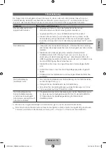 Preview for 63 page of Samsung UE32ES5500 User Manual