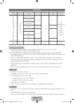 Preview for 66 page of Samsung UE32ES5500 User Manual