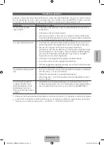 Preview for 85 page of Samsung UE32ES5500 User Manual