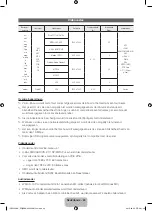 Preview for 88 page of Samsung UE32ES5500 User Manual