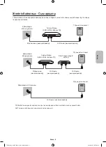 Preview for 71 page of Samsung UE32H5500A User Manual