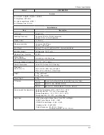 Preview for 11 page of Samsung UE40D500 BW Series Service Manual