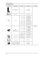 Preview for 16 page of Samsung UE40D500 BW Series Service Manual