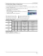 Preview for 73 page of Samsung UE40D500 BW Series Service Manual