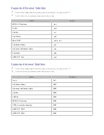 Preview for 134 page of Samsung UE40J5200 E-Manual