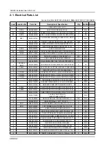 Preview for 33 page of Samsung UE40KU6100W Service Manual