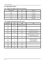 Preview for 84 page of Samsung UE40KU6100W Service Manual