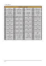 Preview for 133 page of Samsung UE40KU6100W Service Manual