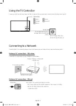 Preview for 4 page of Samsung UE40KU6170 User Manual