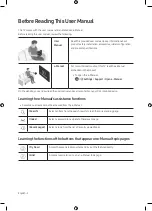 Preview for 2 page of Samsung UE40MU6400 User Manual