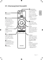 Preview for 31 page of Samsung UE40MU6400 User Manual