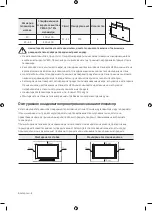 Preview for 88 page of Samsung UE40MU6400 User Manual