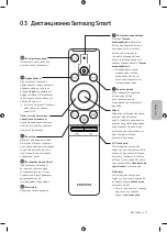 Preview for 91 page of Samsung UE40MU6400 User Manual