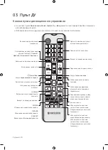 Preview for 10 page of Samsung UE40NU7100U User Manual