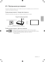 Preview for 55 page of Samsung UE40NU7100U User Manual