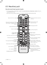 Preview for 94 page of Samsung UE40NU7100U User Manual