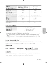 Preview for 103 page of Samsung UE40NU7100U User Manual