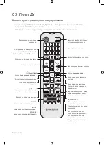 Preview for 10 page of Samsung UE43NU7090U User Manual