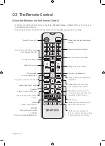 Preview for 32 page of Samsung UE43NU7090U User Manual