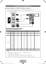 Preview for 10 page of Samsung UE46D6327 User Manual