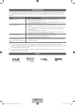 Preview for 18 page of Samsung UE46D6327 User Manual