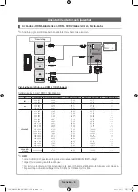 Preview for 32 page of Samsung UE46D6327 User Manual