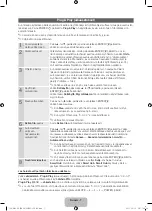 Preview for 89 page of Samsung UE46D6327 User Manual