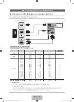 Preview for 92 page of Samsung UE46D6327 User Manual