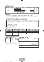 Preview for 54 page of Samsung UE46F5000AW User Manual