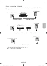 Preview for 81 page of Samsung UE48HU7500 User Manual