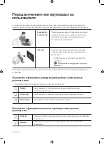 Preview for 2 page of Samsung UE49MU7500U User Manual