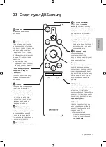 Preview for 55 page of Samsung UE49MU7500U User Manual