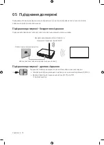 Preview for 58 page of Samsung UE49MU7500U User Manual