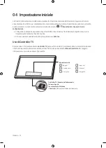 Preview for 72 page of Samsung UE49MU9009 User Manual