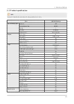 Preview for 12 page of Samsung UE49NU7172U Service Manual