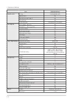 Preview for 13 page of Samsung UE49NU7172U Service Manual