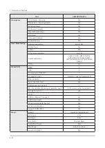 Preview for 17 page of Samsung UE49NU7172U Service Manual