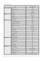 Preview for 19 page of Samsung UE49NU7172U Service Manual