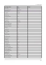 Preview for 76 page of Samsung UE49NU7172U Service Manual