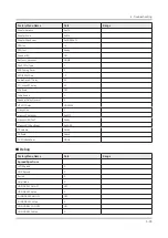 Preview for 78 page of Samsung UE49NU7172U Service Manual