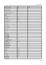 Preview for 80 page of Samsung UE49NU7172U Service Manual